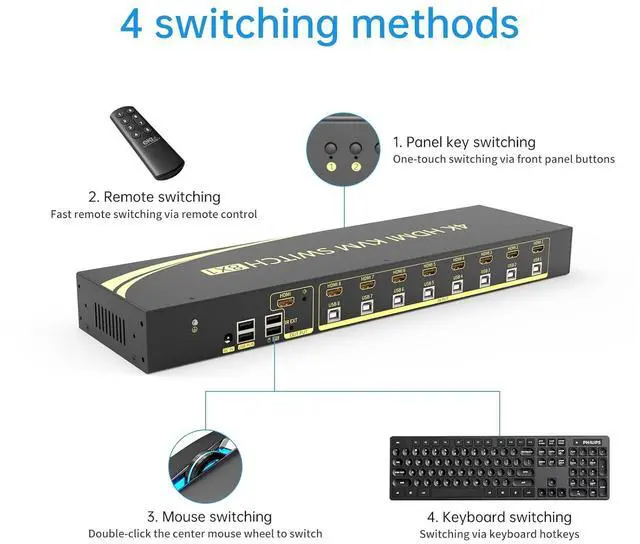 Alt view image 3 of 6 - eKL 8 Port HDMI KVM Switch Supports 3.5mm Audio Extractor 4K@60Hz 4:4:4 Hotkeys Swapping 8 in 1 Out 8 PCs Sharing with One Set of Keyboard and Mouse