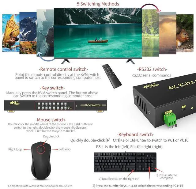 Alt view image 5 of 7 - eKL 16 Port HDMI KVM Switch Supports Hotkeys Switching up to 4K@60Hz 4:4:4 16 PCs Laptops Sharing with One Set of Keyboard and Mouse