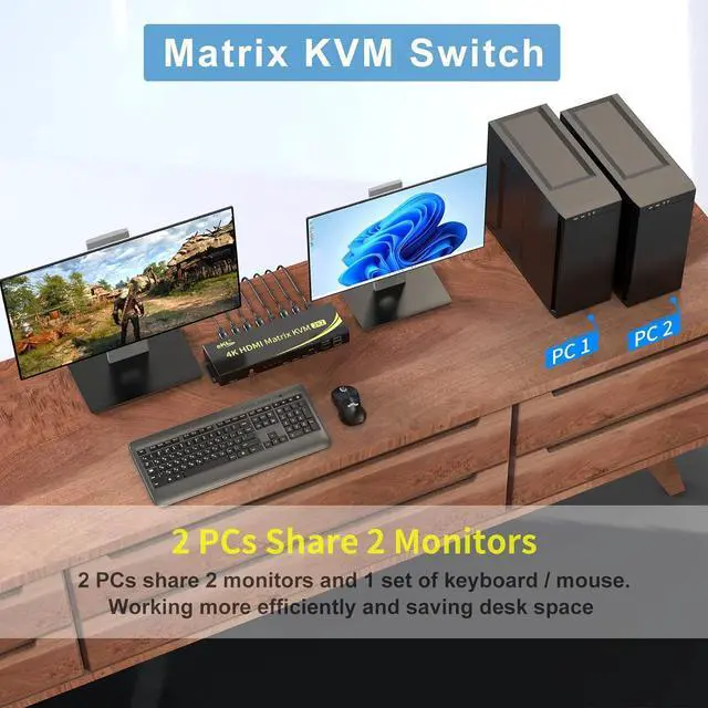 Alt view image 2 of 7 - eKL Matrix Dual Monitor KVM Switch 2x2 HDMI 4K@60Hz 4:4:4 HDCP 2.2 Supports Extended Didplay and PC1 PC2 Display on 2 Monitors Separately