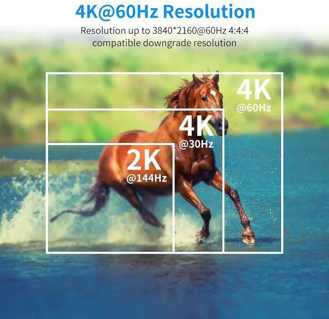 Alt view image 4 of 7 - eKL Matrix Dual Monitor KVM Switch 2x2 HDMI 4K@60Hz 4:4:4 HDCP 2.2 Supports Extended Didplay and PC1 PC2 Display on 2 Monitors Separately