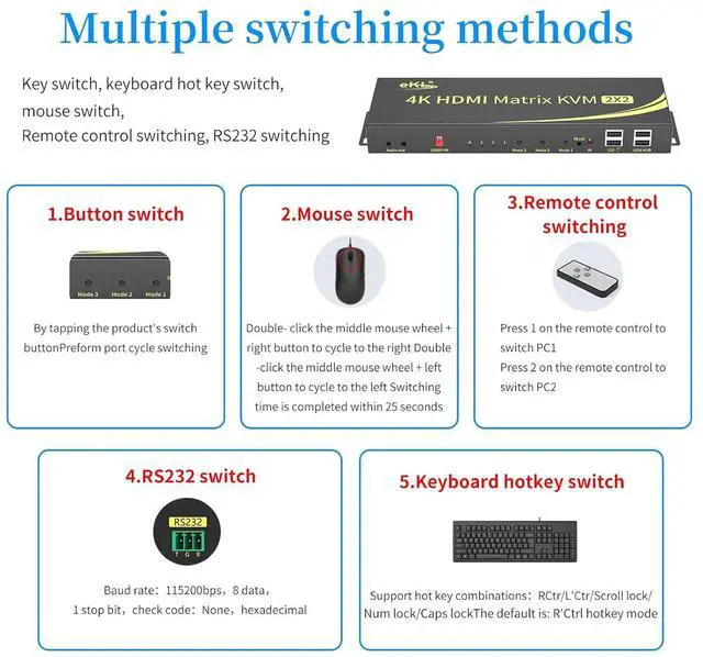 Alt view image 5 of 7 - eKL Matrix Dual Monitor KVM Switch 2x2 HDMI 4K@60Hz 4:4:4 HDCP 2.2 Supports Extended Didplay and PC1 PC2 Display on 2 Monitors Separately