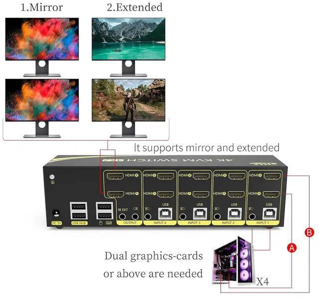 Alt view image 4 of 6 - eKL HDMI KVM Switch 4 in 2 Out Dual Monitor Extended Display 4K@60Hz 4:4:4 with Audio and USB 2.0 Hub Sharing PC Monitor Keyboard Mouse Switcher