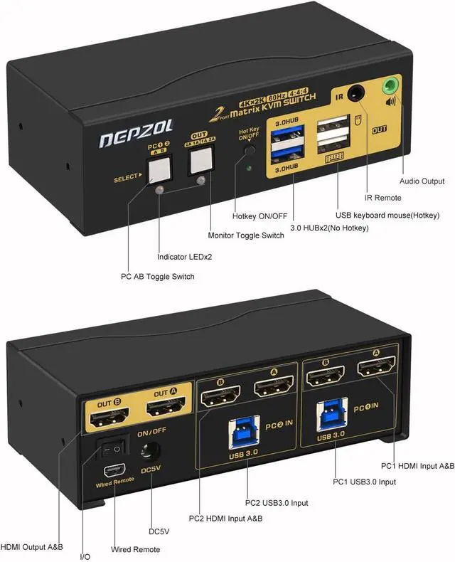 Alt view image 2 of 7 - 2x2 Matrix HDMI KVM Switch Dual Monitor USB 3.0 4K 60Hz, PC Monitor Keyboard Mouse Peripherals Sharing Box with Cables for 2 Computers or Laptops 922HUA-M