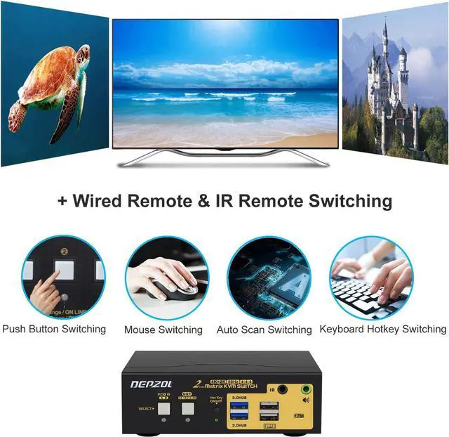 Alt view image 5 of 7 - 2x2 Matrix HDMI KVM Switch Dual Monitor USB 3.0 4K 60Hz, PC Monitor Keyboard Mouse Peripherals Sharing Box with Cables for 2 Computers or Laptops 922HUA-M