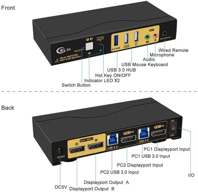 Alt view image 5 of 6 - CKLau 2 Port MST KVM Switch Displayport 2 Computers 2 Monitors (1 DP in, 2 DP Out) 4K60Hz 2K144Hz with Audio, Microphone, Cables, and Hub Supports Hot Key Switching Suit for Laptop Use Dual Monitors