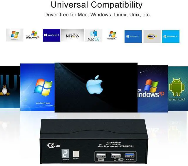 Alt view image 6 of 6 - CKLau USB 3.0 2 Port Displayport KVM Switch 2 Monitor 2 Computers 4K60Hz 2K144Hz with Cables, DP 1.2 KVM Dual Monitor Keyboard Mouse Video Peripheral Switcher Box