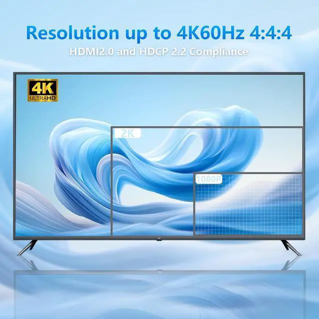 Alt view image 5 of 7 - KVM Switch 3 Monitors 2 Computers, HDMI 4K@60Hz KVM Switch with USB3.0 Cable, 2 Computers Share One Set of Keyboard, Mouse and Monitors, Supports Windows/Mac/Linux