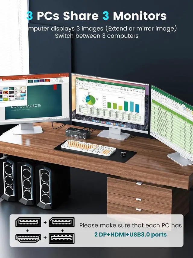 Alt view image 6 of 7 - 2 Displayport HDMI KVM Switch 3 Monitors 3 Computer & Eyoyo 10.1 inch Security Monitor 1366x768 Resolution