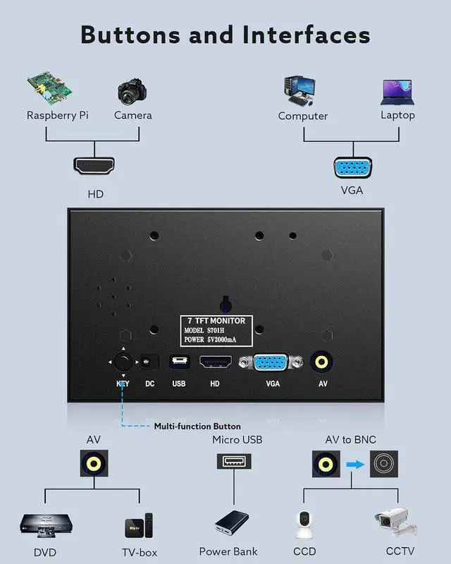 Alt view image 7 of 7 - 2 Displayport HDMI KVM Switch 3 Monitors 3 Computer & Eyoyo 7 inch Small Mini Monitor 1024x600 Resolution Car Rear View TFT LCD Screen