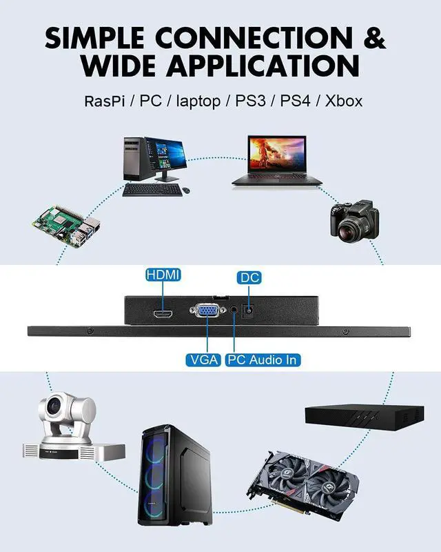 Alt view image 7 of 7 - 2 Displayport HDMI KVM Switch 3 Monitors 3 Computer & Eyoyo 2K Small Monitor 12 Inch QHD 2160x1440