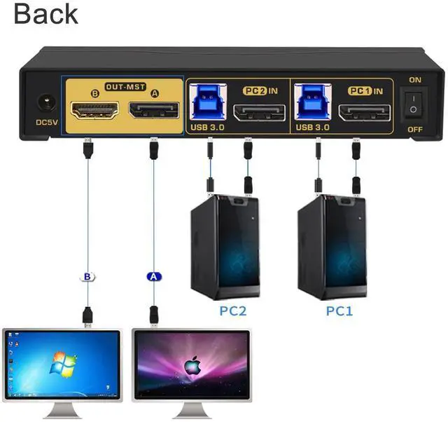 Alt view image 3 of 6 - CKLau MST Dual Monitor KVM Switch Displayport HDMI 4K60Hz 2K@144Hz (1 DP in, DP + HDMI Out) with Audio, Microphone, All Input Cables, USB 3.0 Hub for 2 Computers Supports Keyboard Mouse Switching