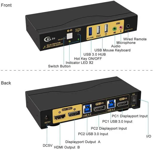 Alt view image 5 of 6 - CKLau MST Dual Monitor KVM Switch Displayport HDMI 4K60Hz 2K@144Hz (1 DP in, DP + HDMI Out) with Audio, Microphone, All Input Cables, USB 3.0 Hub for 2 Computers Supports Keyboard Mouse Switching