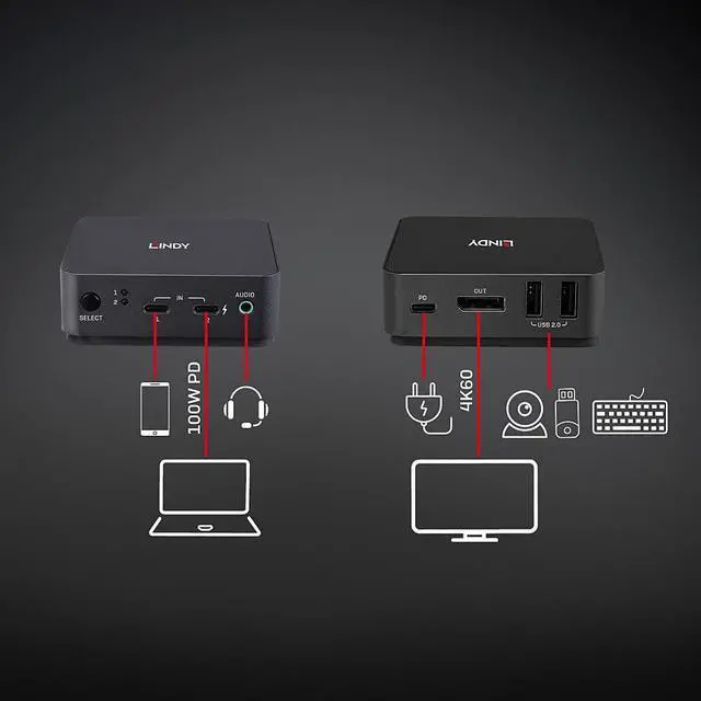 Alt view image 5 of 5 - 2 Port Type C KVM Switch, DisplayPort 1.2