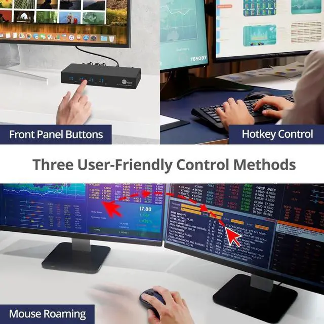Alt view image 7 of 7 - SIIG 4-Port Quad Computers Keyboard and Mouse Roaming Control Switch with USB 2.0 Hub, KM Switch, Support Windows, Mac and Linux Switch Button, Hotkeys,TAA Compliant (JU-SW4311-S1)