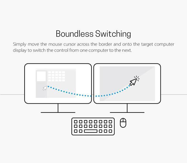 Alt view image 6 of 7 - ATEN CS62KM 2-Port Boundless KM Switch