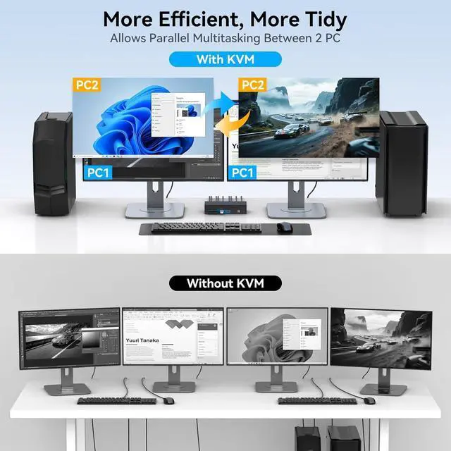 Alt view image 4 of 7 - Ennovor HDMI Displayport KVM Switch 2 Monitors 2 Computers 4K@60Hz DP KVM Switcher Dual Monitor for 2 Computers Share 2 Screens and 4 USB 3.0 Ports Support Extended/Copy Mode with Desktop Controller
