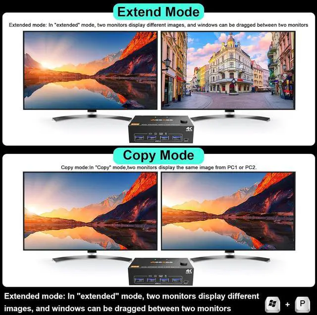 Alt view image 6 of 7 - Ennovor HDMI Displayport KVM Switch 2 Monitors 2 PC 4K@60Hz/2K@120Hz KVM Switches with USB 3.0 Port,Wired Remote and USB3.0 Cables Included