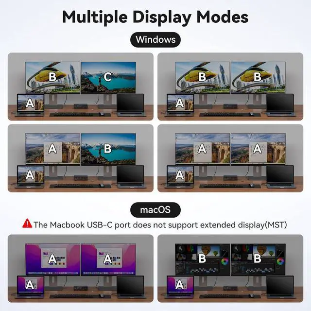 Alt view image 6 of 7 - Ennovor 4K120Hz USB C KVM Switch 2 Monitors 2 Computers Displayport USB 3.2 KVM Switches Dual Monitor Docking Station for Dual Laptops Share a 1G Ethernet and SD/microSD Card Slots
