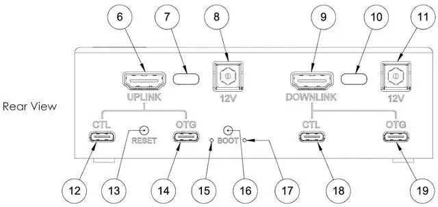 Alt view image 3 of 4 - Ennovor Switch Multiport Extender