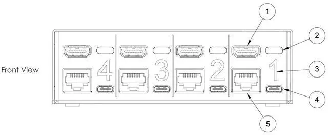 Alt view image 4 of 4 - Ennovor Switch Multiport Extender