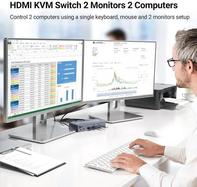 Alt view image 2 of 7 - Ennovor 8K60Hz 4K120Hz HDMI KVM Switch 2 Monitors 2 Computers, USB 3.0 Dual Monitor HDMI KVM Switch for Controlling 2 PC with 1 Set of Keyboard, Mouse and 2 Monitors
