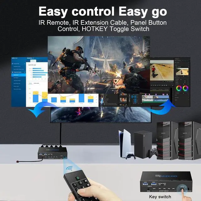 Alt view image 5 of 7 - USB 3.0 KVM Switch HDMI 4 Computer 1 Monitor 4K 60Hz SPDIF L/R Hotkey - Share one Set of Keyboard Mouse Printer,1080p 120Hz 144Hz HDCP Bypass,4X USB3.0 Cable,IR Remote Ext. Windows Mac 41KVMP