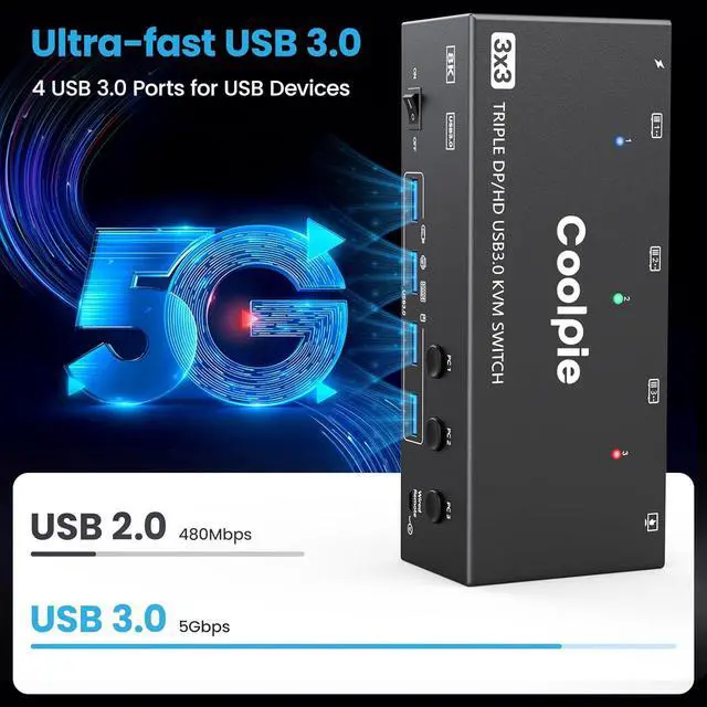 Alt view image 6 of 7 - Ennovor KVM Switch 3 Computers,W/Displayport HDMI for Triple Monitor,Ultra HD HDMI 8K@60Hz/4K@120Hz, DP 8K@30Hz/4K@144Hz,1 HDMI&2 DisplayPorts 4 USB 3.0 Ports-Wired Remote&6 DP 3 HDMI 3 USB Cables