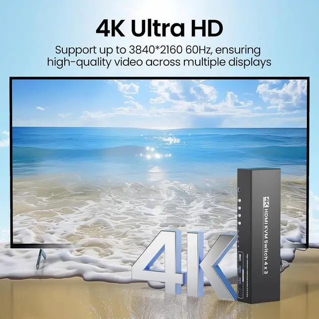 Alt view image 3 of 7 - USB 3.0 Three Monitor HDMI KVM Switch, 4K60Hz 4 Port HDMI KVM Switch 3 Monitors 4 Computers, 4 PC Share 1 Set of Keyboard, Mouse, 3 Monitors and 4 USB 3.0 Ports