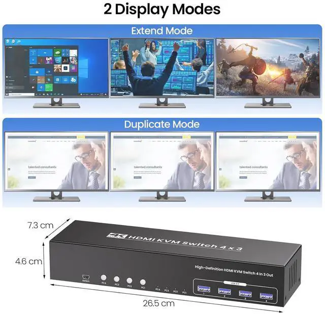 Alt view image 5 of 7 - USB 3.0 Three Monitor HDMI KVM Switch, 4K60Hz 4 Port HDMI KVM Switch 3 Monitors 4 Computers, 4 PC Share 1 Set of Keyboard, Mouse, 3 Monitors and 4 USB 3.0 Ports