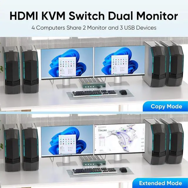 Alt view image 2 of 7 - Ennovor 4K@60Hz HDMI KVM Switch for 4 Computers & 2 Monitors - 3 USB 3.0 Ports, Keyboard & Mouse Sharing, Printer/Scanner Support