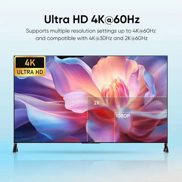 Alt view image 3 of 7 - Ennovor 4K@60Hz HDMI KVM Switch for 4 Computers & 2 Monitors - 3 USB 3.0 Ports, Keyboard & Mouse Sharing, Printer/Scanner Support