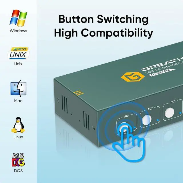 Alt view image 5 of 7 - Ennovor 4K@60Hz HDMI KVM Switch for 4 Computers & 2 Monitors - 3 USB 3.0 Ports, Keyboard & Mouse Sharing, Printer/Scanner Support