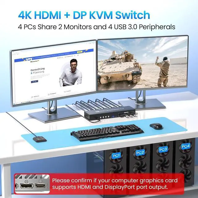 Alt view image 2 of 7 - USB 3.0 4 Port HDMI + Displayport KVM Switch 2 Monitors 4 Computers, 4K60Hz Dual Monitor HDMI DP KVM Switch for 4 Computers Sharing 1 Set of Keyboard, Mouse and 2 Monitors