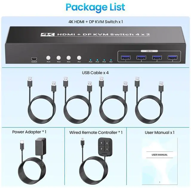 Alt view image 7 of 7 - USB 3.0 4 Port HDMI + Displayport KVM Switch 2 Monitors 4 Computers, 4K60Hz Dual Monitor HDMI DP KVM Switch for 4 Computers Sharing 1 Set of Keyboard, Mouse and 2 Monitors