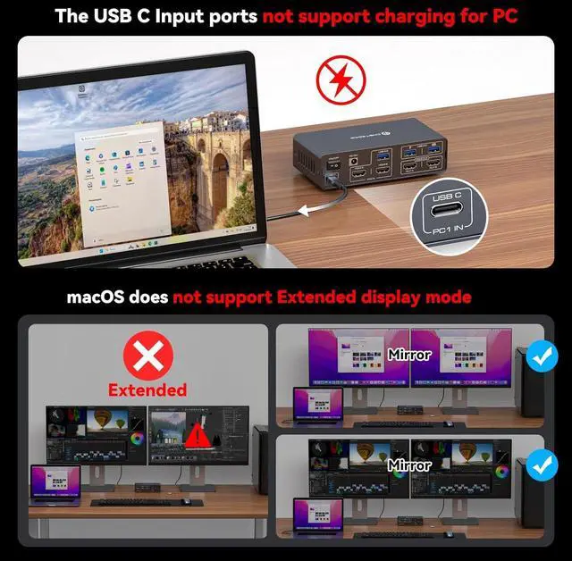 Alt view image 3 of 7 - KVM Docking Station USB C KVM Switch 2 Monitors 2 Computers HDMI 4K60Hz EDID Dual Monitor Switcher for Laptop and PC Share 13 in 1 Dock