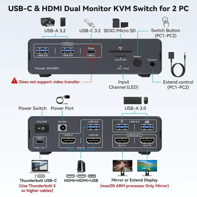 Alt view image 4 of 7 - KVM Docking Station USB C KVM Switch 2 Monitors 2 Computers HDMI 4K60Hz EDID Dual Monitor Switcher for Laptop and PC Share 13 in 1 Dock