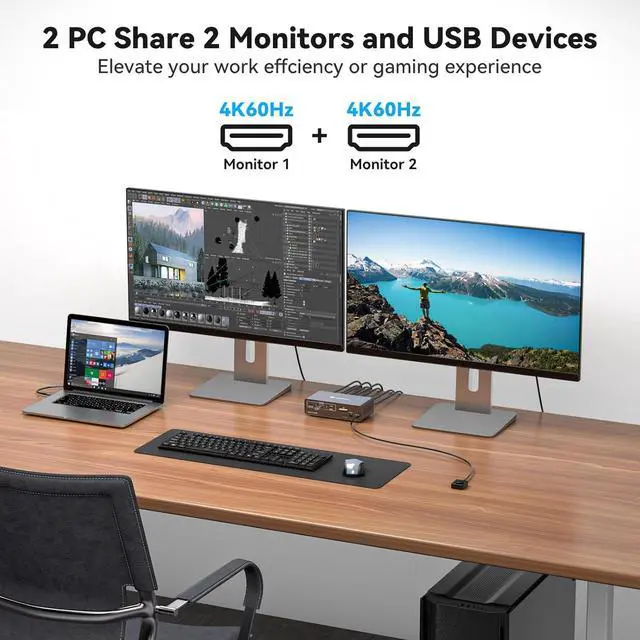 Alt view image 5 of 7 - KVM Docking Station USB C KVM Switch 2 Monitors 2 Computers HDMI 4K60Hz EDID Dual Monitor Switcher for Laptop and PC Share 13 in 1 Dock