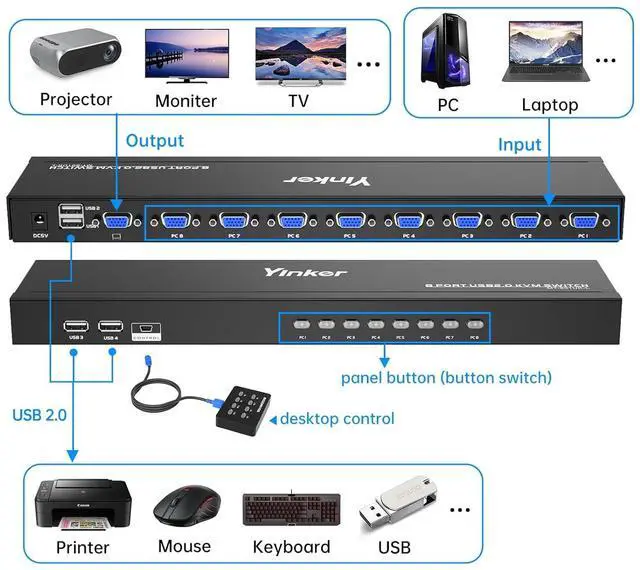 Alt view image 3 of 5 - Ennovor VGA KVM 8 Port Rackmount Switch + 8 KVM Cables + 4 USB Hubs + Wired Desktop Selector + Rack Mount Ears