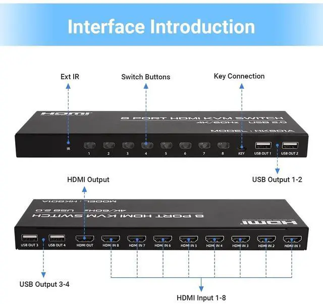 Alt view image 2 of 7 - Ennovor 4K@60Hz HDMI KVM Switch 8 Port, HDMI KVM Switch for 8 PC Sharing 1 4K Monitor and 4 USB Devices, with Remote Control, Wired Desktop Controller and 8 KVM Cables
