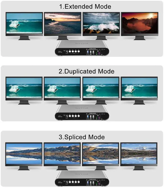Alt view image 2 of 6 - 4 Computer 4 Monitors (2HDMI 2DP) MST KVM Switch 4K@60Hz, DP MST USB 3.0 Quad Monitor, Hotkey and Wire Remote, Aluminum Shell, Digital Display, Audio/Mic, HDR10 with Cables (Windows)