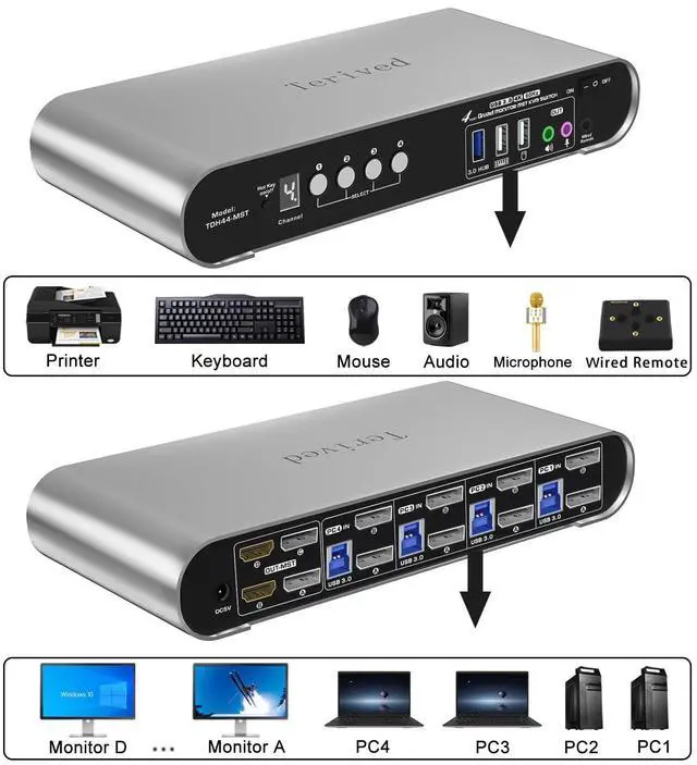 Alt view image 4 of 6 - 4 Computer 4 Monitors (2HDMI 2DP) MST KVM Switch 4K@60Hz, DP MST USB 3.0 Quad Monitor, Hotkey and Wire Remote, Aluminum Shell, Digital Display, Audio/Mic, HDR10 with Cables (Windows)