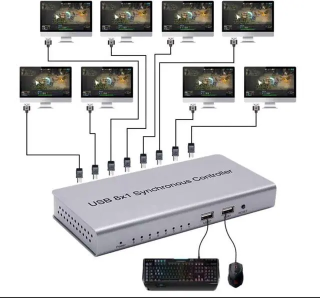 Alt view image 2 of 7 - Ennovor 4/8 Ports Splitter - KVM Metal Switcher, Multifuncional Keyboard Mouse Synchronizer Controller Splitter, USB2.0 Full Speed Technology 12Mbps Controller, for Windows/Linux/Android/Netware