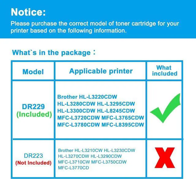 Alt view image 2 of 7 - Ennovor LCL DR229CL Drum Unit Replacement for Brother DR229 DR-229 DR-229CL HL-L3220CDW HL-L3280CDW HL-L3295CDW HL-L3300CDW HL-L8245CDW MFC-L3720CDW MFC-L3765CDW Printer