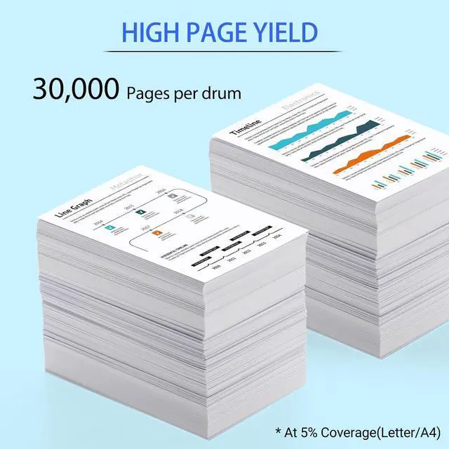 Alt view image 3 of 7 - Ennovor 4 Pack DR820 Drum Unit Compatible for Brother DR-820 Drum High Yield Work for HL-L6200DW HL-L5200DW MFC-L5700DW MFC-L5850DW HL-L5200DW MFC-L5900DW DCP-L5600DN DCP-L5650DN Laser Printer