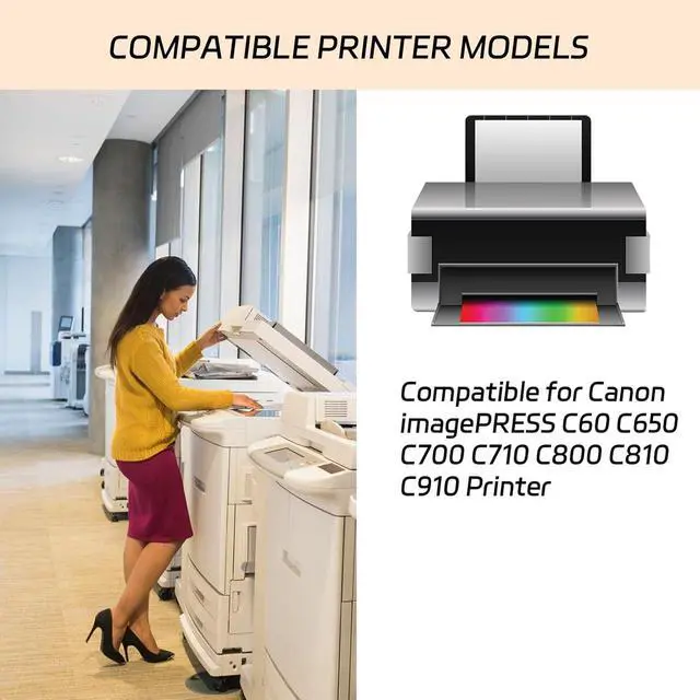 Alt view image 2 of 7 - Ennovor D01 Drum Unit Compatible with Canon imagePRESS C60 C650 C700 C710 C800 C810 C910 Printers, High Yield 130000 Pages, Reliable Performance (Cyan)