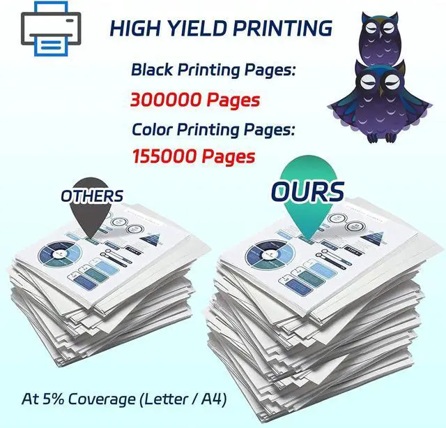 Alt view image 3 of 7 - Ennovor BIVOL IU711 Imaging Unit Compatible for Konica Minolta bizhub C654 C654e C754 C754e 654 754 Printers, with Chip, High Yield 300000 Pages, Vivid Colors (Magenta)