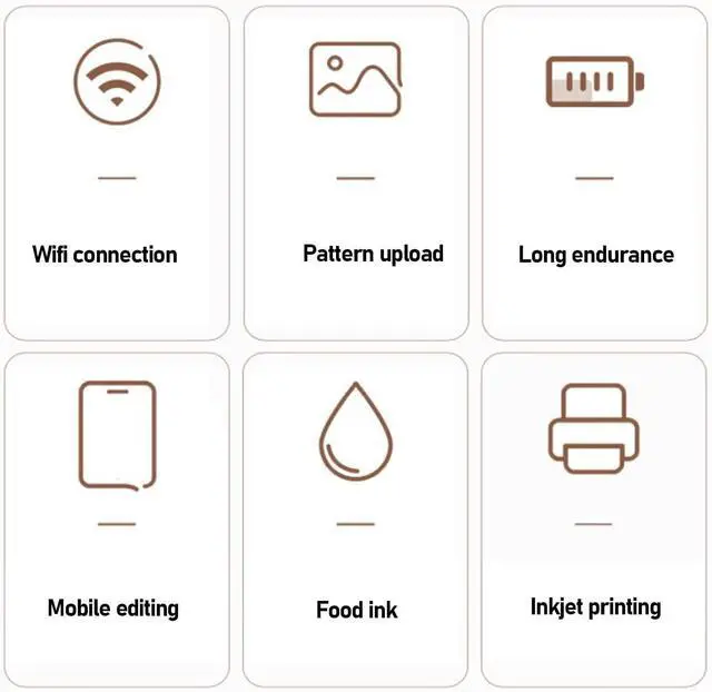 Alt view image 5 of 7 - Ennovor Walfront Handheld Food Print Pen Portable Mini Food Grade Inkjet Printer with Roller Sensor Technology, for Customizing Images on Desserts, Cakes and Drinks