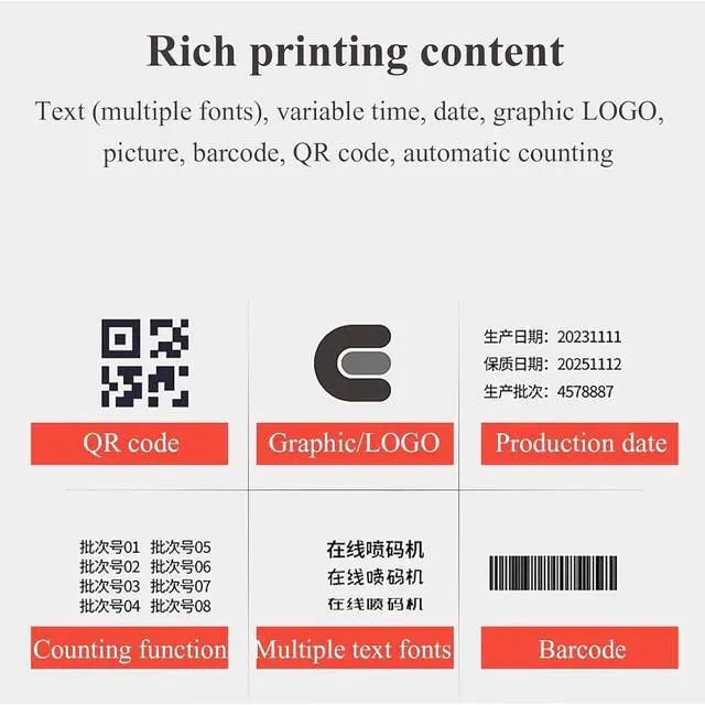 Alt view image 6 of 7 - Ennovor Automatic Desktop Inkjet Printer, Table-top Online Inkjet Printer 4.3in Touch Screen, 2 Print Heights and 40m/min Inkjet, Photoelectric Synchronous Induction, USB Flash Drive Import Content