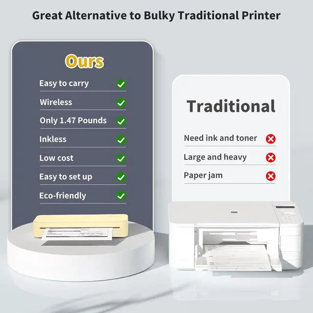 Alt view image 5 of 7 - Ennovor JADENS Portable Printers Wireless for Travel, Thermal Inkless Printer, Support 8.5" X 11" Thermal Paper(Yellow)