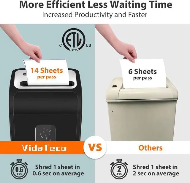 Alt view image 5 of 7 - Ennovor Paper Shredder for Home Office,VidaTeco 14-Sheet 60-Mins Micro Cut Shredder with US Patented Blade,Shred Card/CD/Clip/Staple,for Home Use Heavy Duty,AUTO Jam Proof,5.3-Gallon Pullout Bin(ETL)